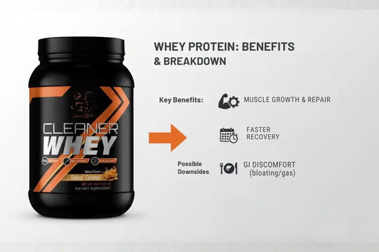 Super Vits High Potency Multivitamin for Bodybuilding and Immune System Support