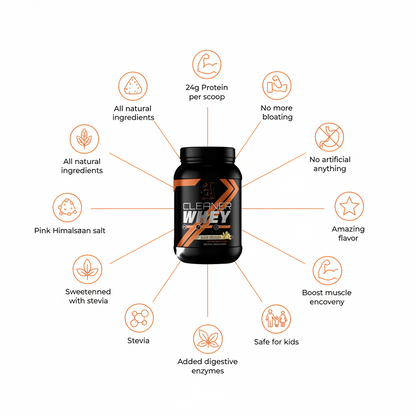 2lb Cleaner Whey - Vanilla