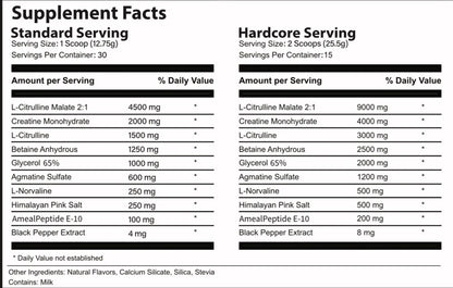 Supplement Facts for INFLATE pre-workout standard and hardcore servings.