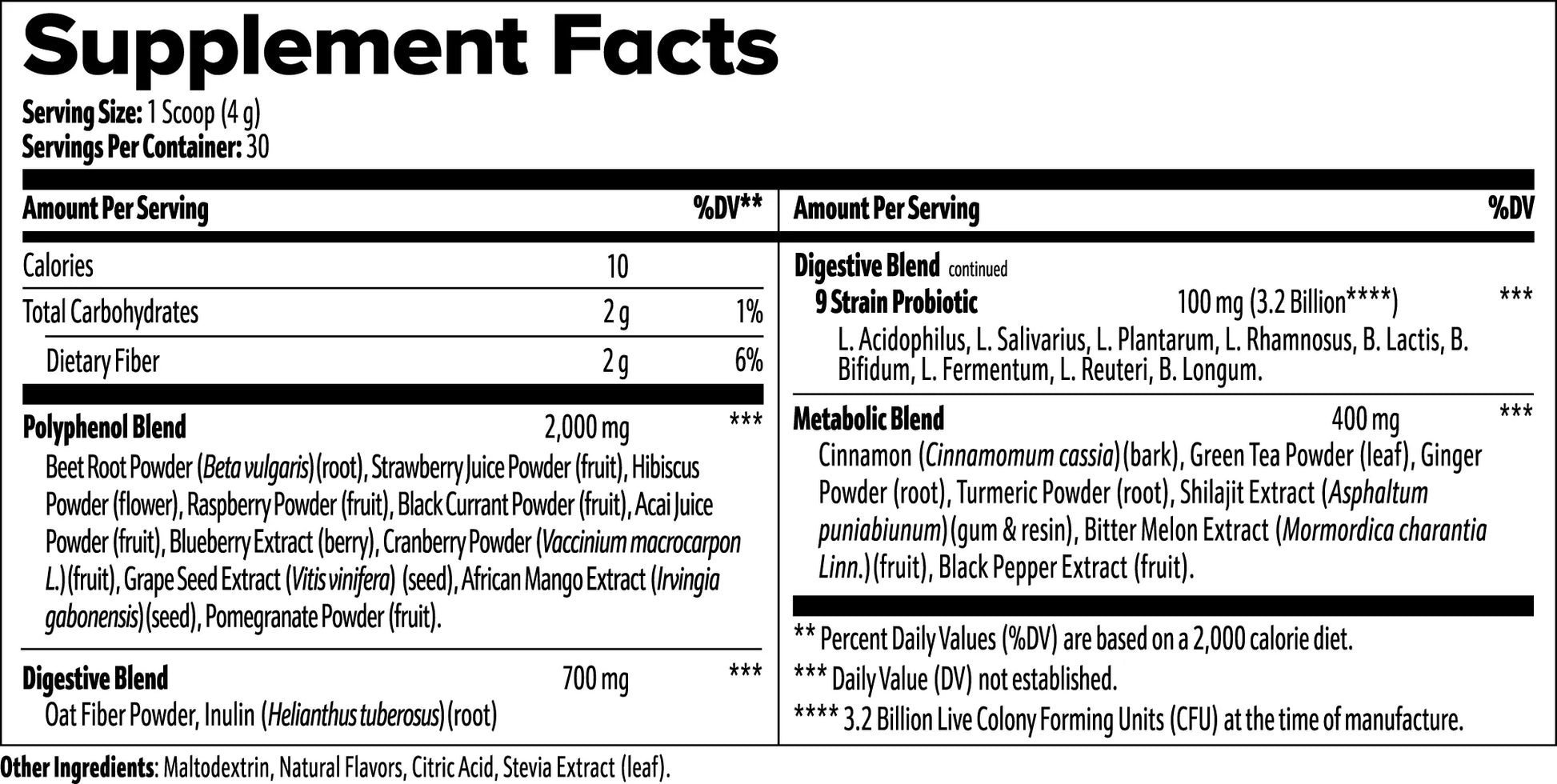 Back label of Super Reds Powder supplement jar with usage and ingredient information.